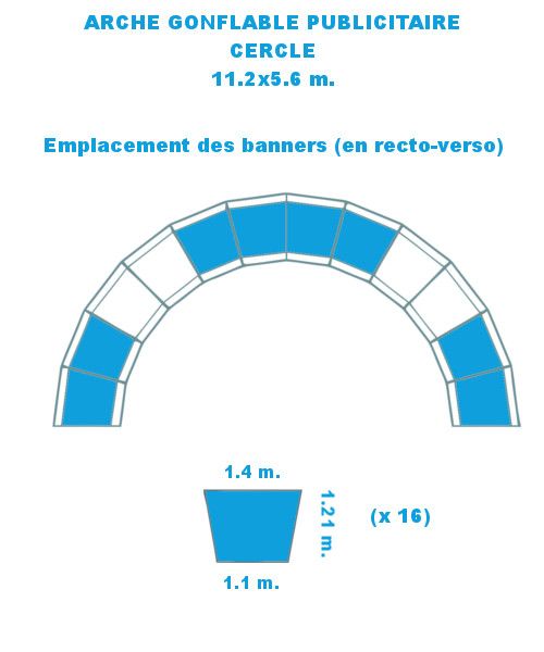 arche demi ronde 11 2x5 6 avec Banners Print Enseigne Signaletique